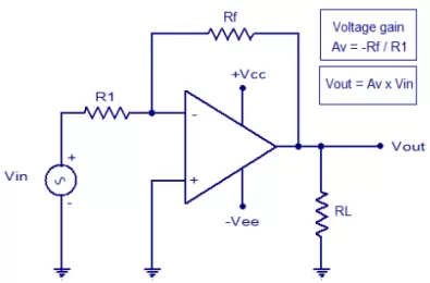 Mạch khuếch đại đảo ngược sử dụng Op-amp